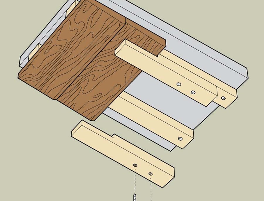 illustration of a jig fashioned to help keep up tongue and groove panels while they're being installed